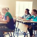 Can marketing lessons be taken in the classroom?